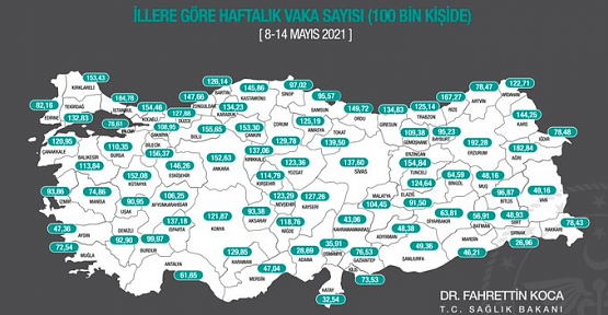 Siirt'te Vaka Sayısında Düşüş Devam Ediyor