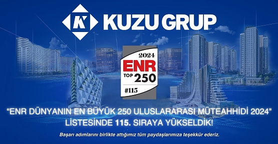 Kuzu Grup, Dünya’nın En Büyük 250 Uluslararası Müteahhidi Listesi’nde 115. Sırada Yer Aldı