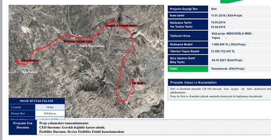 Siirt’te Ulaşımda Dönüm Noktası: Kurtalan- Siirt Demiryolu Projesi Onaylandı