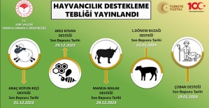 Siirt'te Bitkisel Üretim ve Hayvancılık  Desteklemeleri Açıklandı