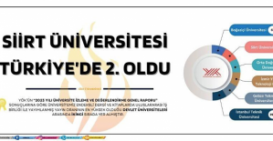 SİİRT ÜNİVERSİTESİ TÜRKİYE’DE 2. OLDU