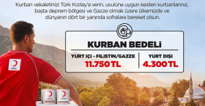 Kızılay Milletin Kurban Vekâletlerini İhtiyaç Sahiplerine Ulaştıracak