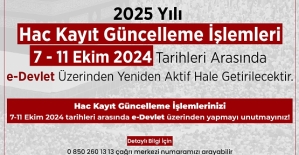 Hac Kayıt Güncelleme İşlemleri Yeniden Açılıyor