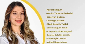 Kadın Doğum Uzmanı Aybüke Kevser Halaç: Az Su İçmek Bebeğin Suyunu Azaltır mı?